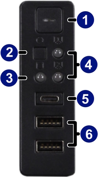 Front Ports Image