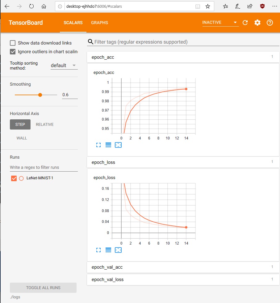 TensorBoard output